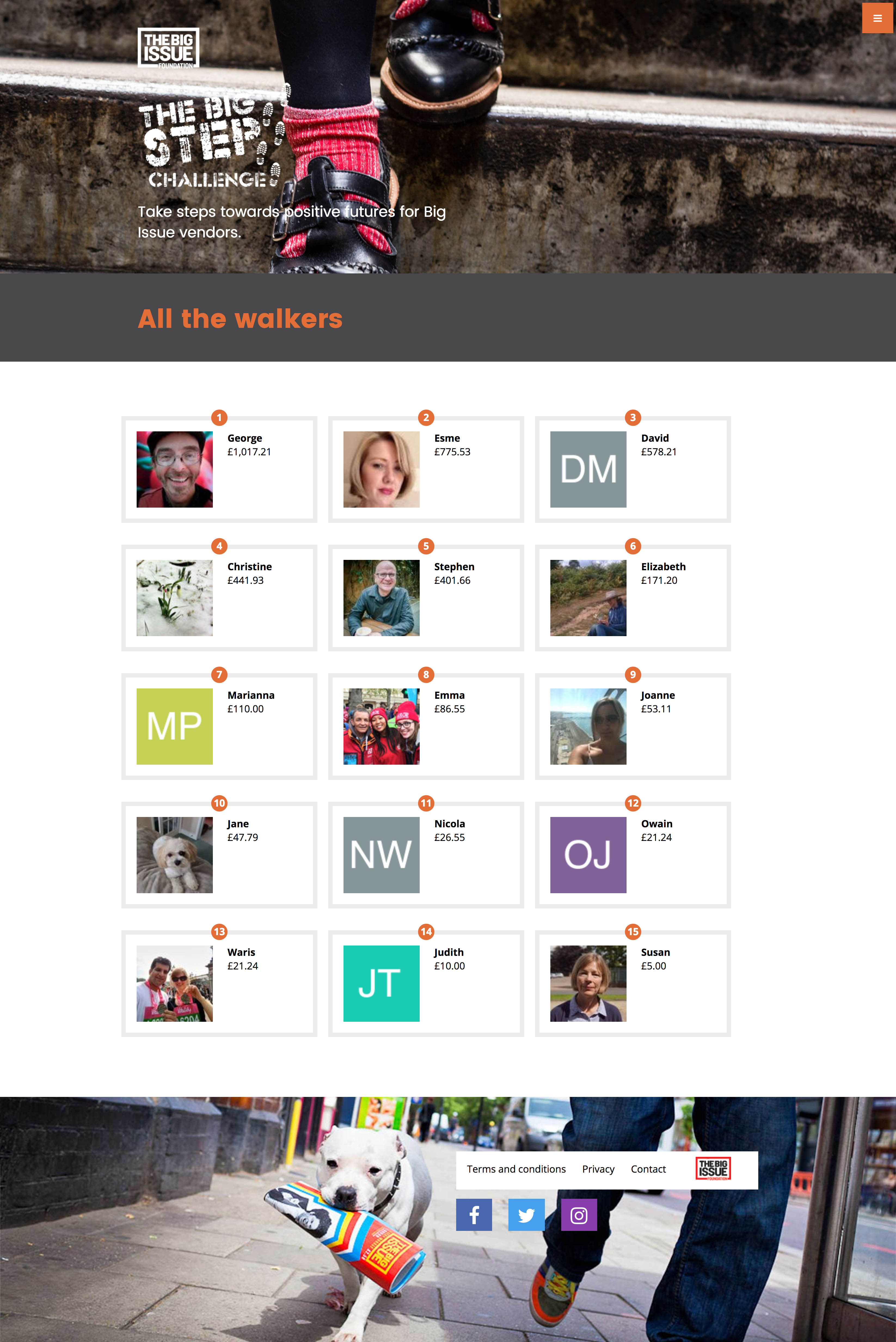 Leaderboard page