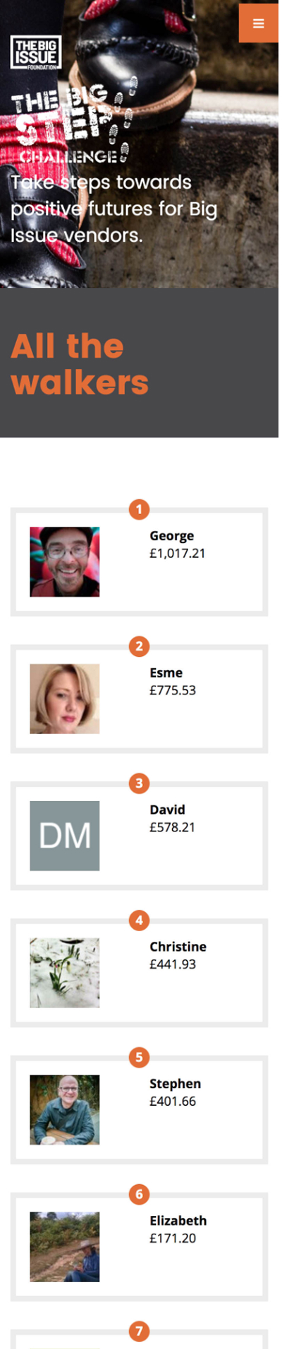 Leaderboard page