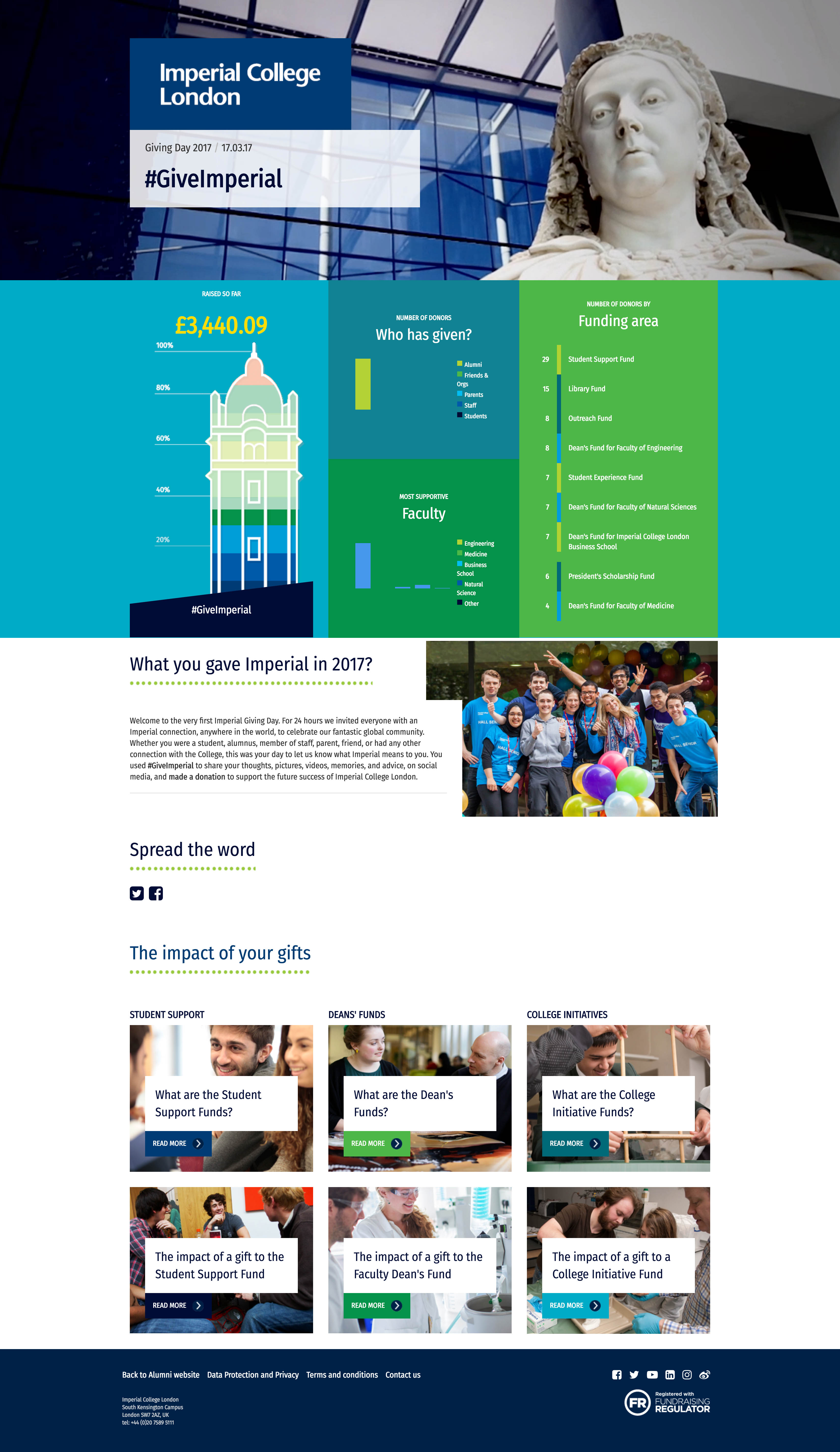 One-pager microsite