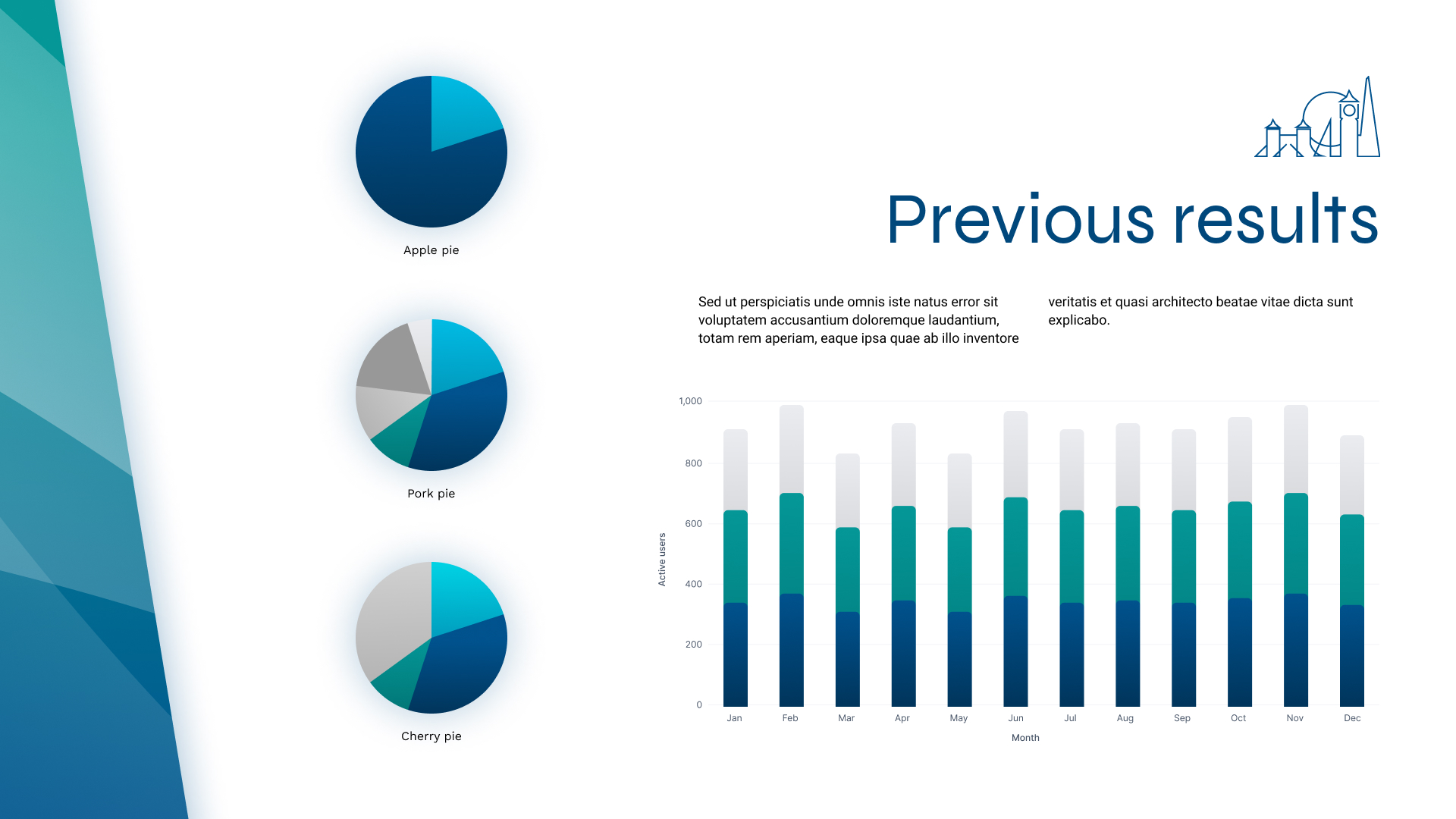 Annual report style