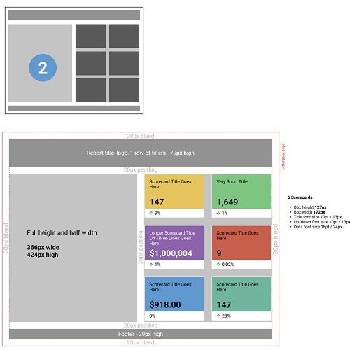 Grid planning